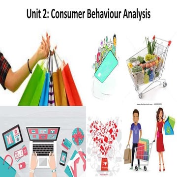 22MBA15_Unit_2 Analysing Consumer Behaviour.pptx