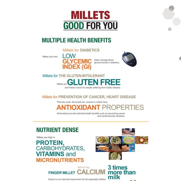 Millets, Good For You