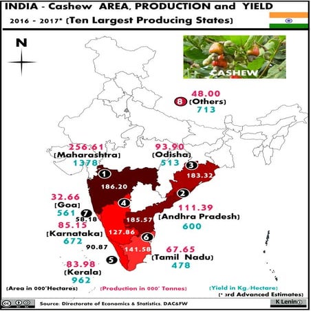 18.2 India Tobacco Area Production and Yield whole map 2016 - 2017