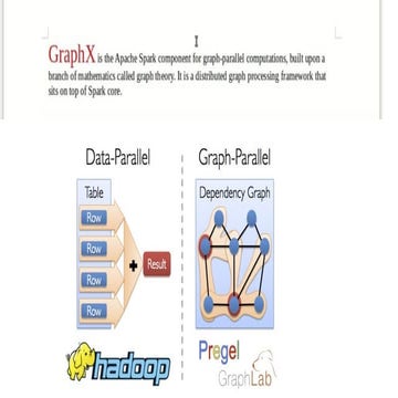 23. Graphx concept in apache spark ecosystem | PPTX
