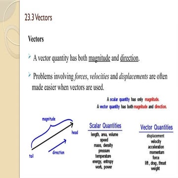 Comprehensive Guide to Vectors: Concepts, Operations, and Applications ...
