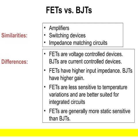23-3-20_JFET =-= and MOSFET(B25-27).pptx