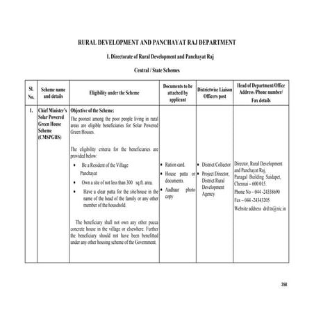 TAMIL NADU GOVERNMENT WELFARE SCHEMES 2017