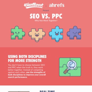 KlientBoost and Ahrefs Present: SEO...
