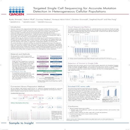 Targeted Single Cell Sequencing for Accurate Mutation Detection in Heterogene...