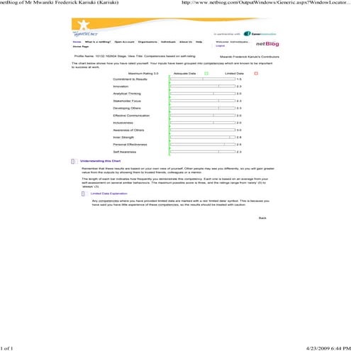 My competencies ... latest