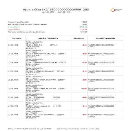 history internet banking_part_2