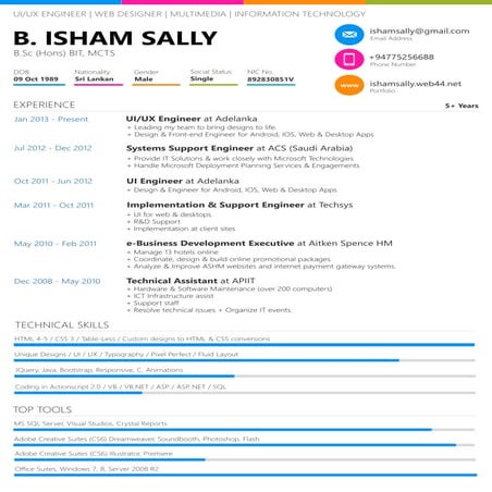 Graduate Profile | PDF