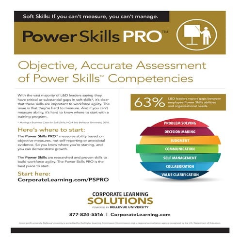 Power Skills PRO