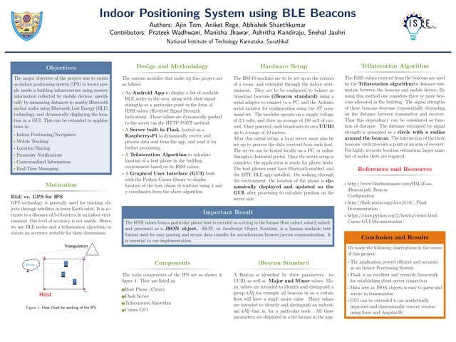 indoor-positioning-system