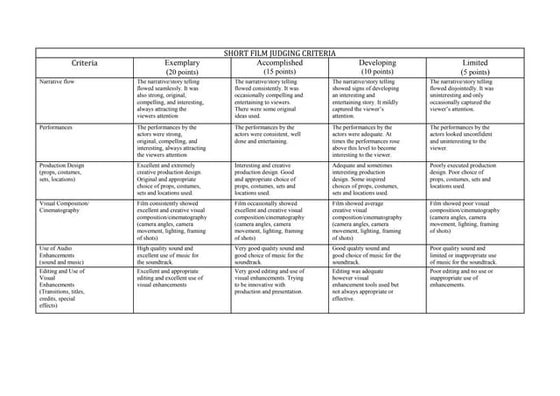 what joints are in a chicken wing