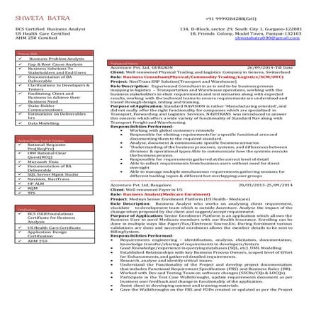ShwetaBatra_Resume