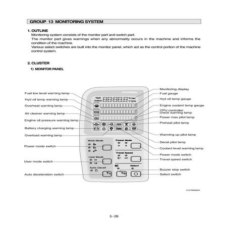 239428174 monitor | PDF