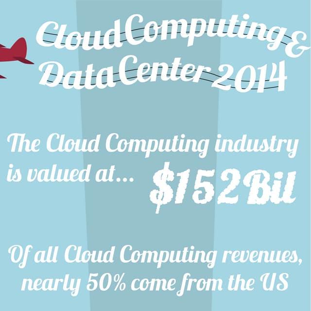 DataCenterInfographic