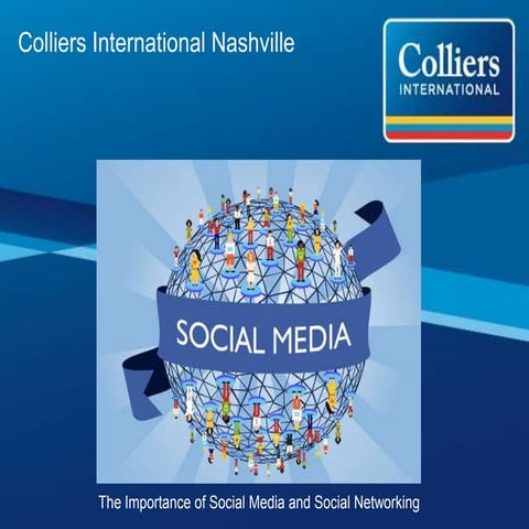 Social Media Colliers Powerpoint
