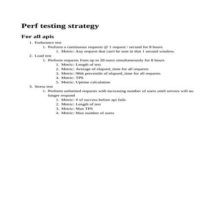 Load test plan
