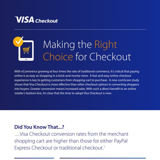 VCO Infographic | PDF