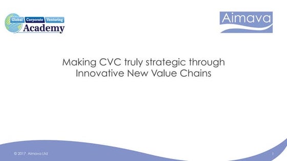 Leveraging corporate foresight | PPT