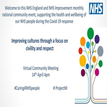 Caring4NHSPeople Wellbeing Session 14 April 2021