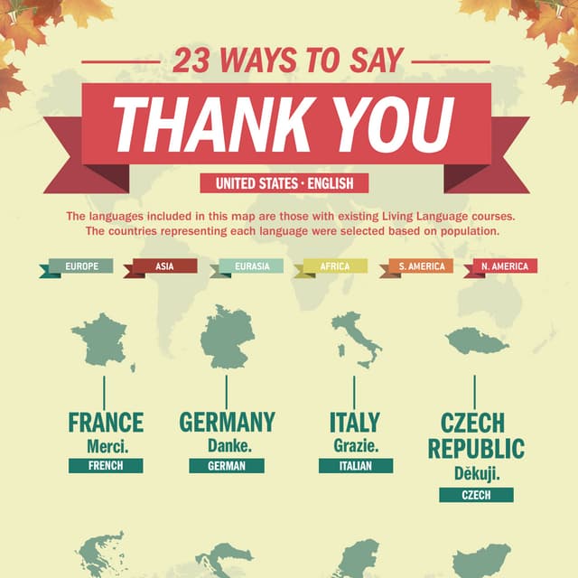 How to Say I Love You in 23 Languages | PDF
