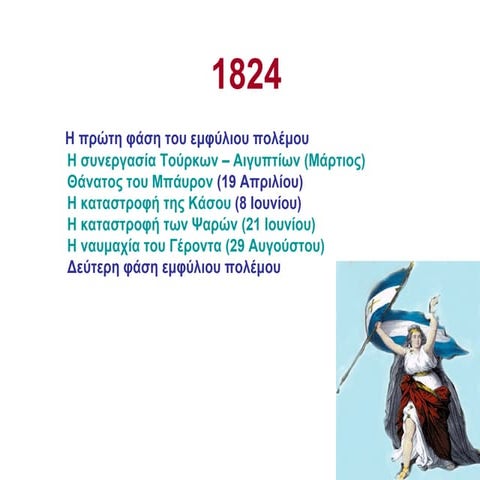 Ελληνική Επανάσταση 1821(1824)-Greek Revolution1821(1824)