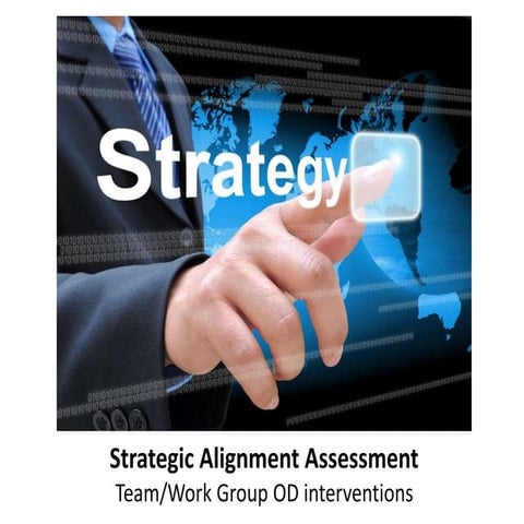 Strategic alignment model (SAM) | PPTX