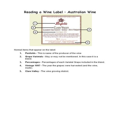 How to read wines labels