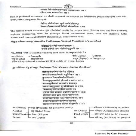 Charaka Samhita Sutra Sthana Chapter 24 Vidhisonitiyam Adhyayam.