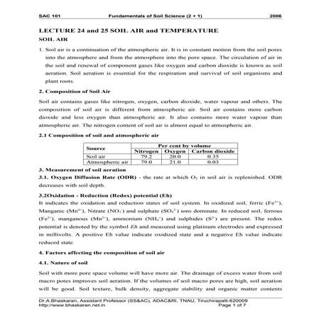 Soil air and temperature