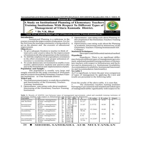 INTERNATIONAL INDEXED REFEREED RESEARCH PAPER