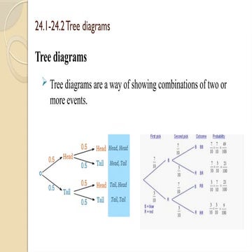 Comprehensive Guide to Tree Diagrams and Probability Calculations | PPTX