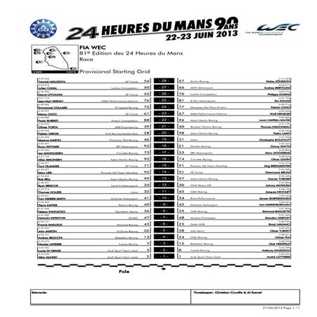 24 heures-du-mans-2013-starting-grid