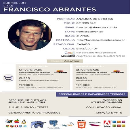 CURRICULUM-FRANCISCO-ABRANTES