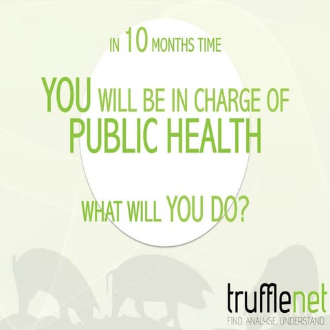 Understanding public health