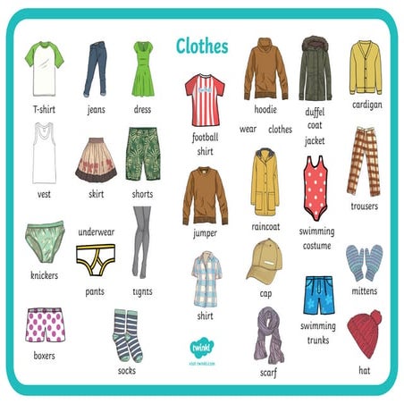 Comprehensive Guide to Various Types of Clothing and Apparel | PDF