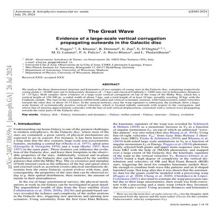 The Great Wave Evidence of a large-scale vertical corrugation propagating out...