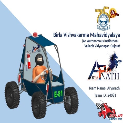 24081_AryaRath_Desinyyg tion_080258.pptx