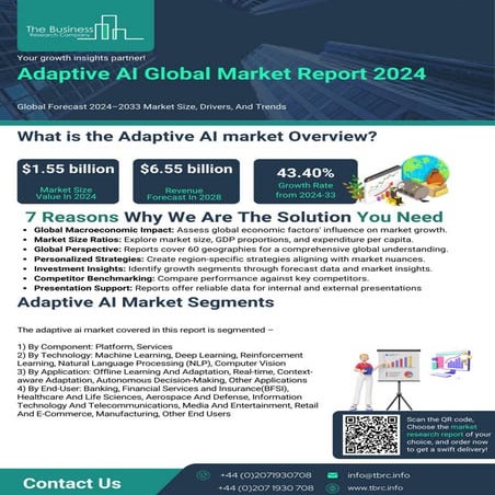 Adaptive AI Market Report 2024 - Adaptive AI Market Forecast and Trends ...