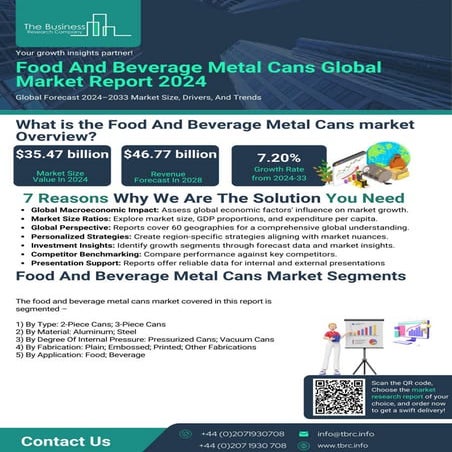 Food And Beverage Metal Cans Market Report 2024 - Food And Beverage ...