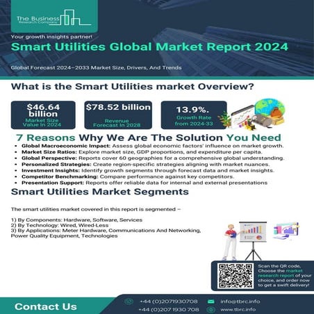 Smart Utilities Market Report 2024 - Smart Utilities Market Demand And ...