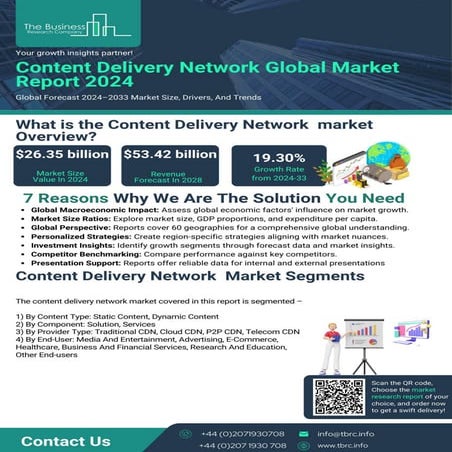 Content Delivery Network Market Report 2024 - Content Delivery Network ...
