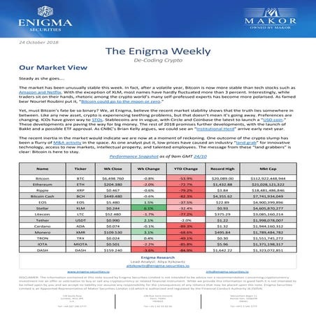 Enigma Weekly  24/10/2018 - Steady As She Goes