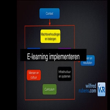 241126 (WR) v1 Gastcollege implementatie e-learning FCe december 2024.pdf