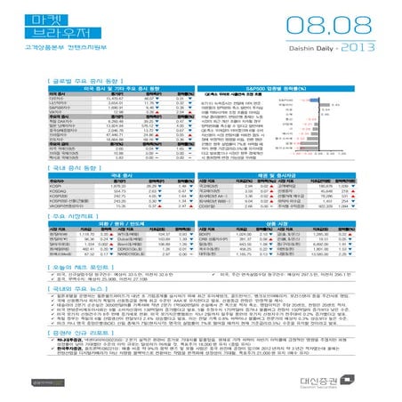 대신리포트_마켓 브라우저_130808