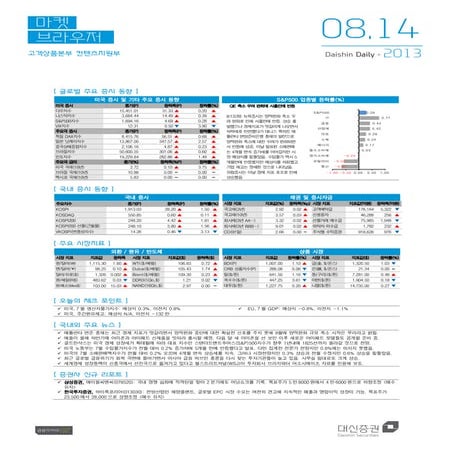 대신리포트_마켓 브라우저_130814