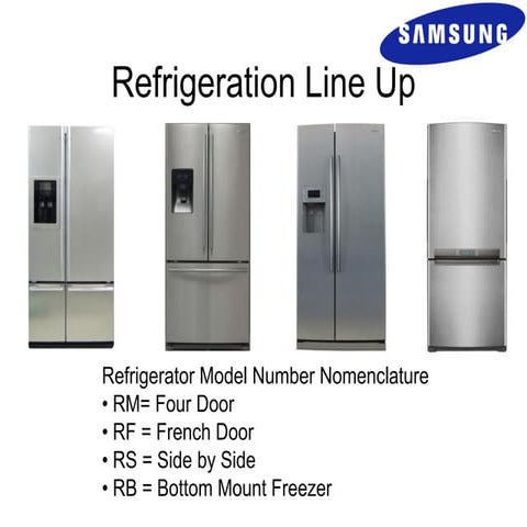 Refrigerator Technical Training Pdf