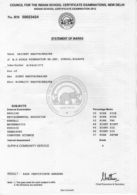 Graduation Marksheets | PDF