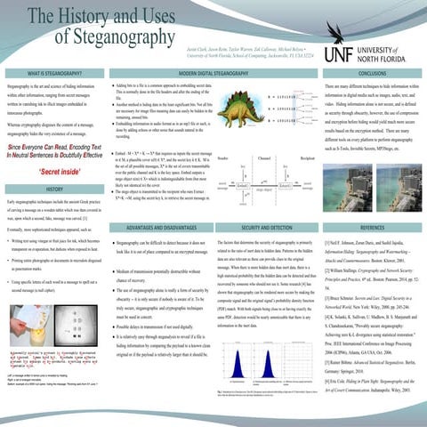 Fall 2014 Symposium Poster CIS4365 Security-Disastr Prep.pptx