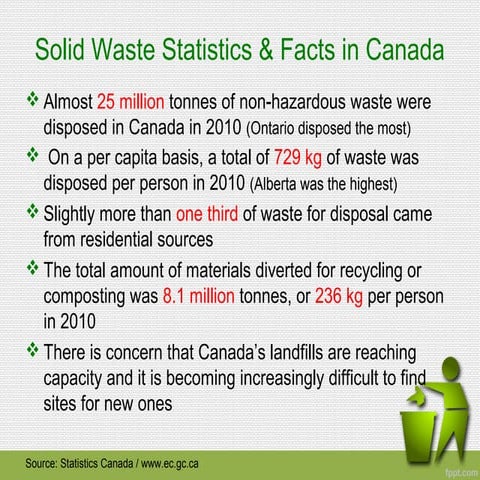 Reduce, Reuse, and Recycle | PPT