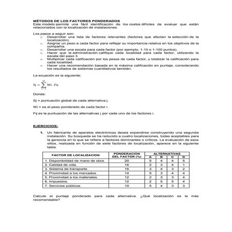 246968284 metodos-de-factores-ponderados